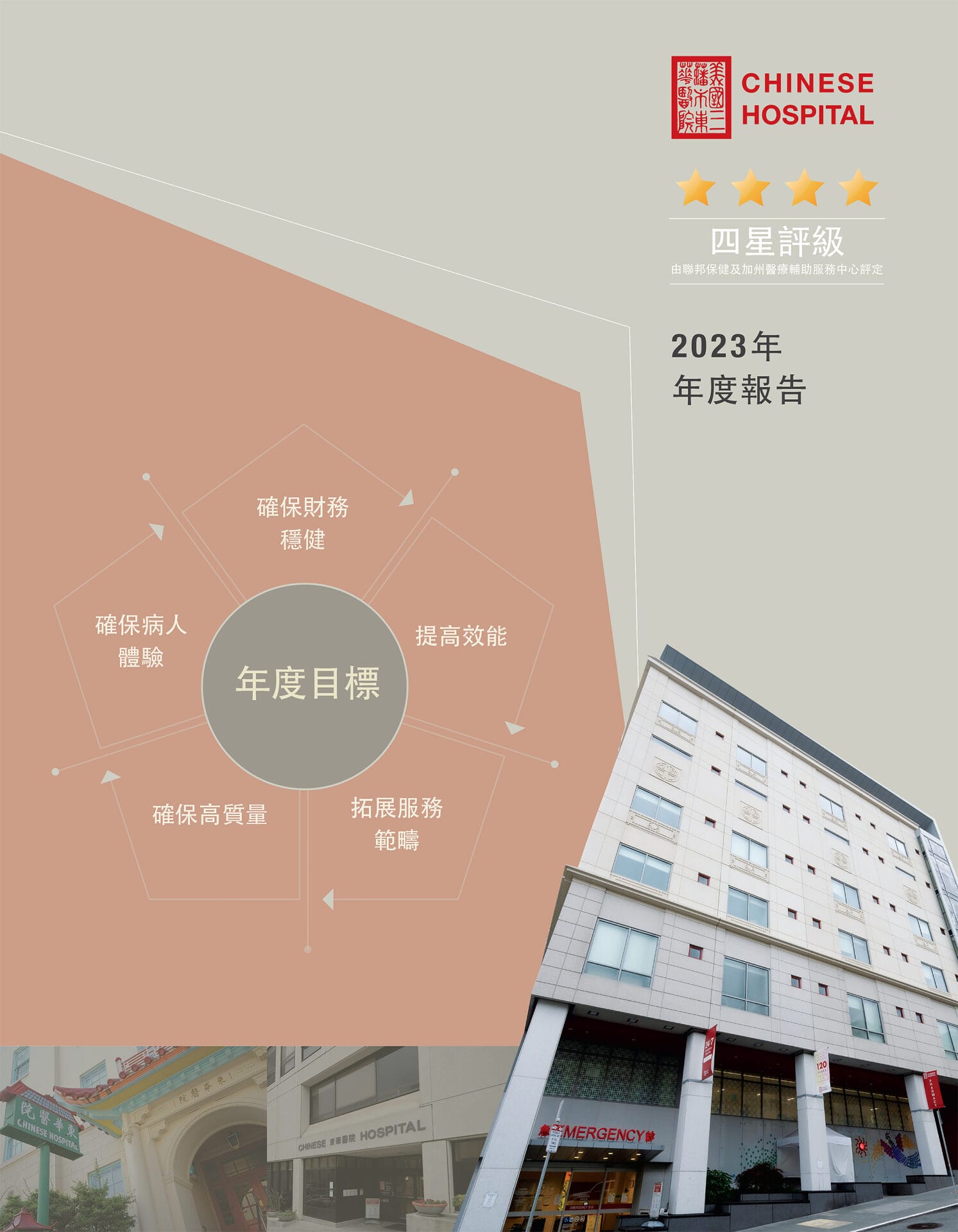 2023 Annual Report Cover in Chinese