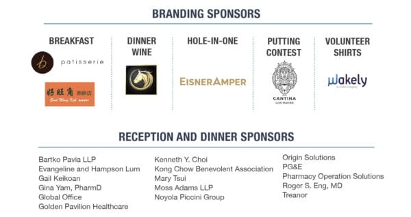 List of event sponsors and partners